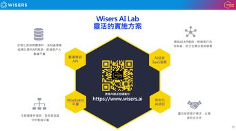 人工智能浪潮來襲企業(yè)靈活應(yīng)對，慧科訊業(yè)受邀探討開發(fā)新算法落地場景